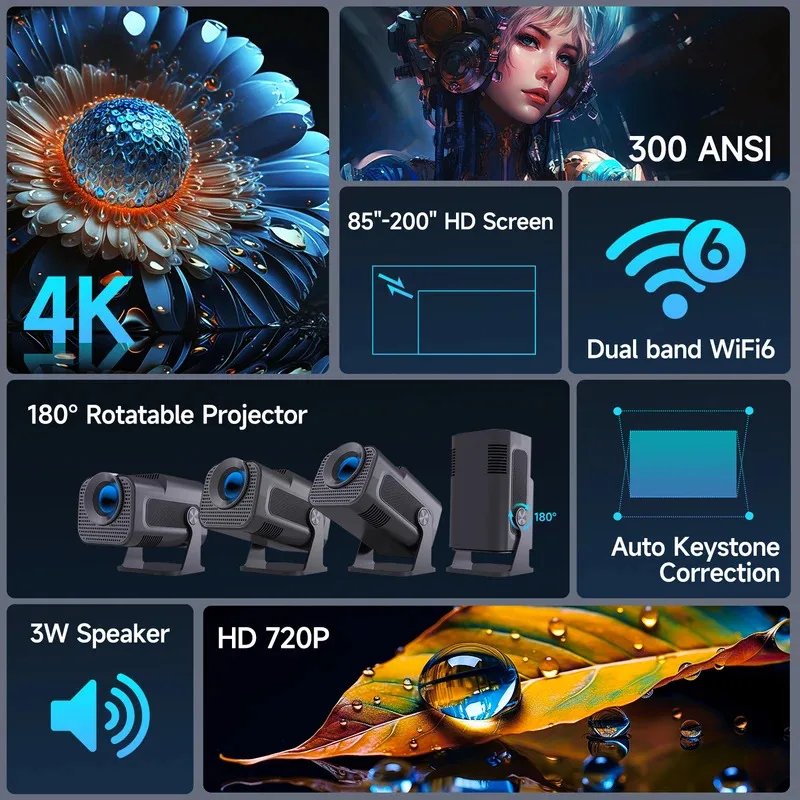 HY320 Mini Projector Android 1 - Home Cinema Entertainment recensie en prijs