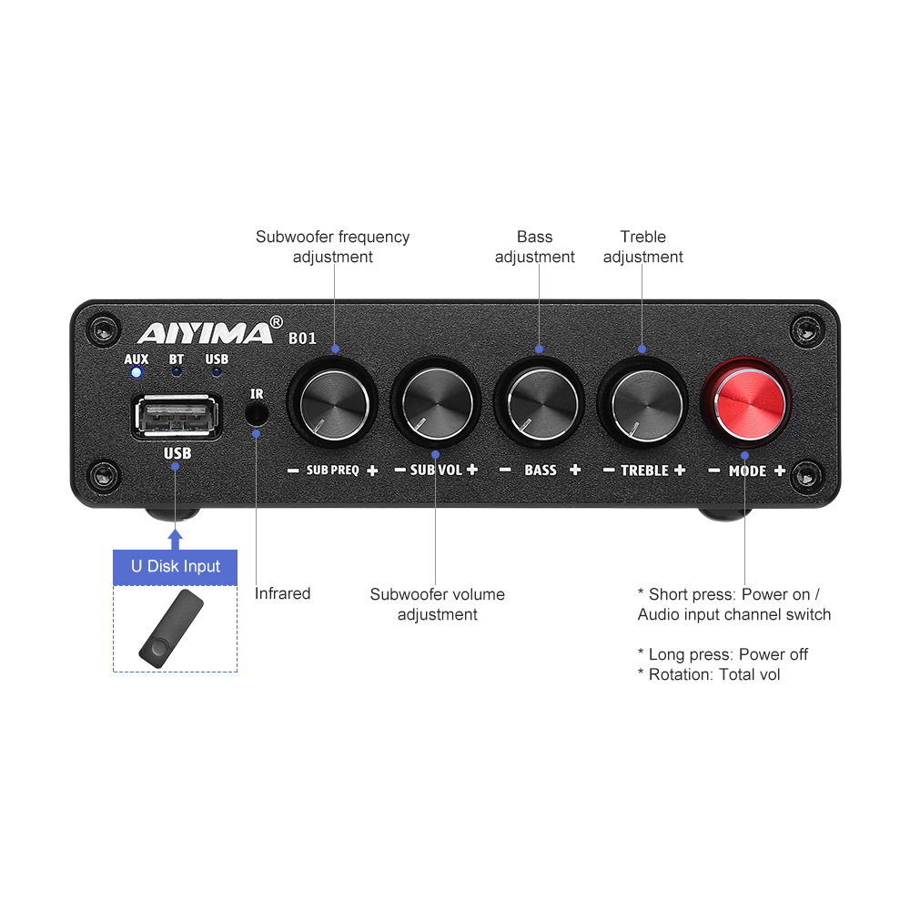 AIYIMA B01 Bluetooth Versterke - Home Cinema Receiver recensie en prijs