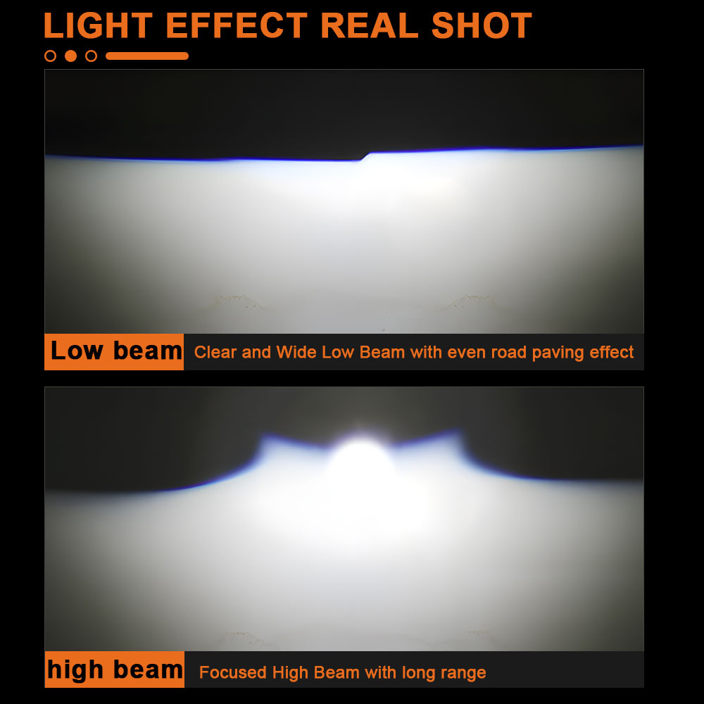 3 inch Bi-LED laser projector  - Projector Lamp Replacement recensie en prijs