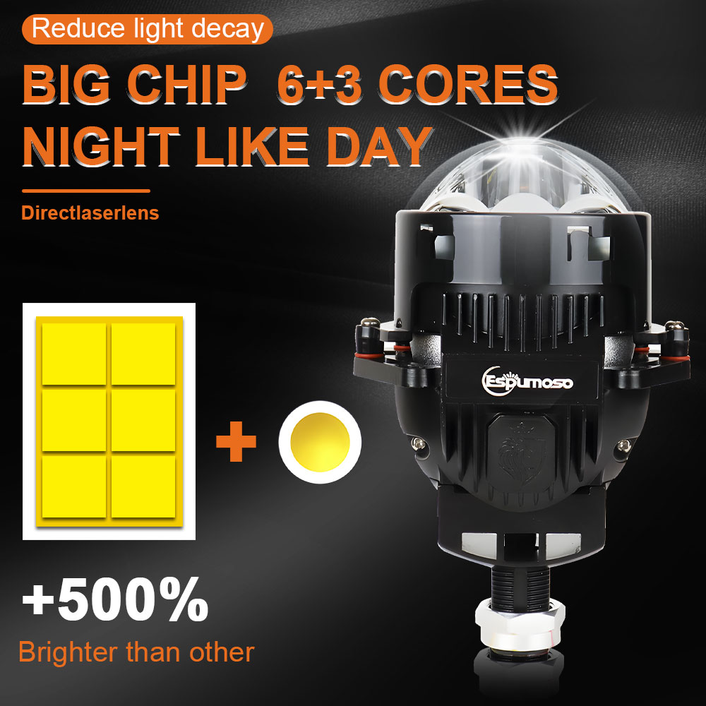 3 inch Bi-LED laser projector  - Projector Lamp Replacement recensie en prijs
