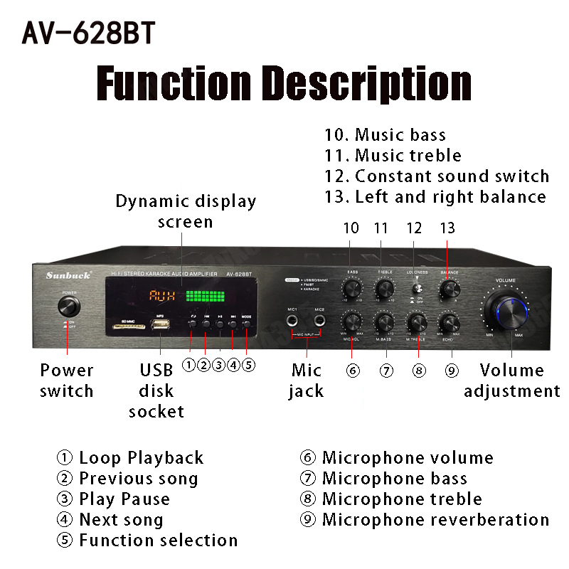 110/220V 2000W Bluetooth Eindv - Home Cinema Receiver recensie en prijs