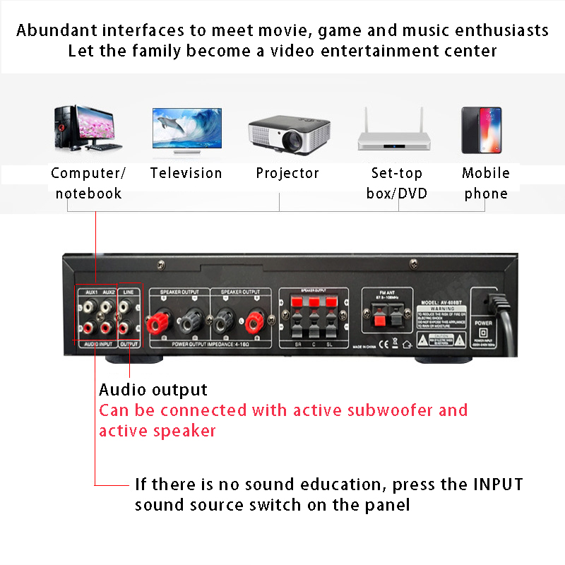 110/220V 2000W Bluetooth Eindv - Home Cinema Receiver recensie en prijs