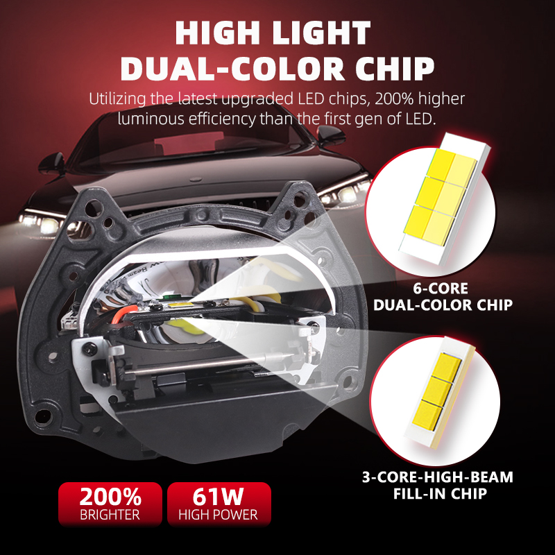 NIEUWE SANVI Ai60 Auto Bi LED  - Projector Lamp Replacement recensie en prijs