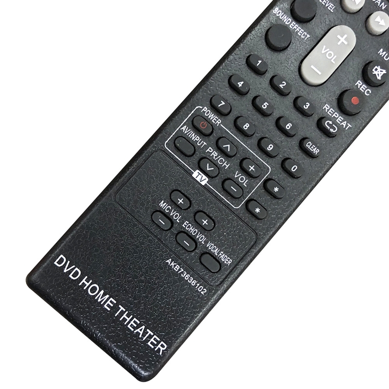 Akb73636102 Afstandsbediening  - Home Cinema Philips recensie en prijs