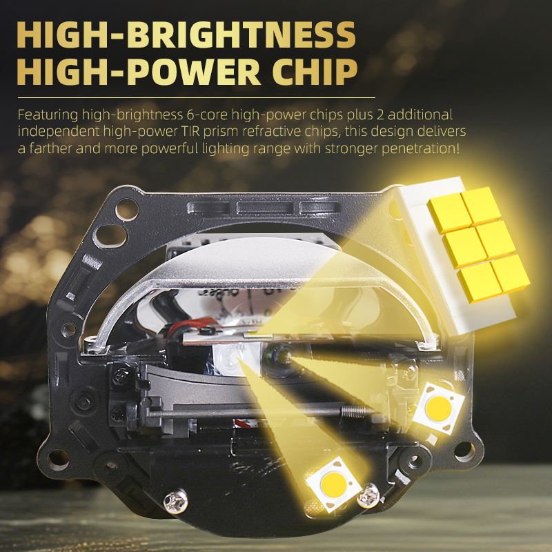 2026 SANVI 140w 3 inch K5 Bi L - Projector Lamp Replacement recensie en prijs
