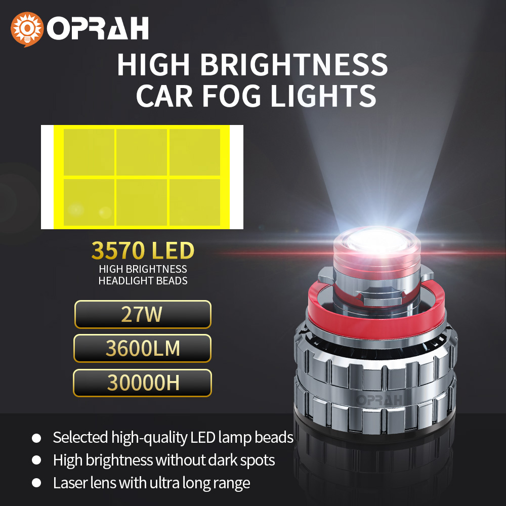 Oprah 2Pc Laserlens H7 Led Mis - Projector Lamp Replacement recensie en prijs