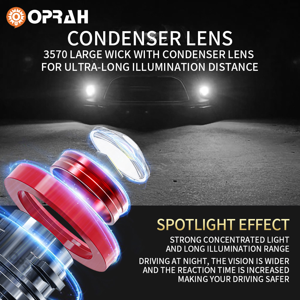 Oprah 2Pc Laserlens H7 Led Mis - Projector Lamp Replacement recensie en prijs