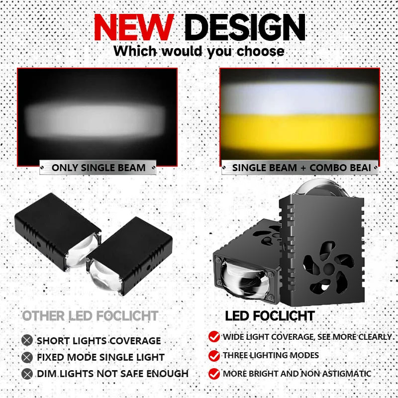 1PCS/2PCS Mini LED Rijlicht Pr - Projector Lamp Replacement recensie en prijs