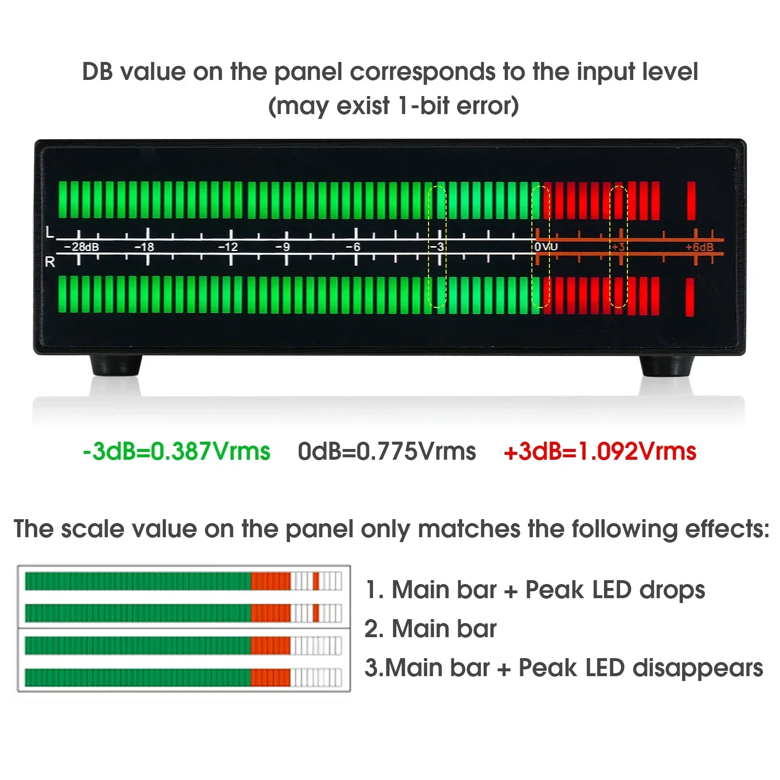 Douk Audio Dual Channel LED Ge - Home Cinema Receiver recensie en prijs