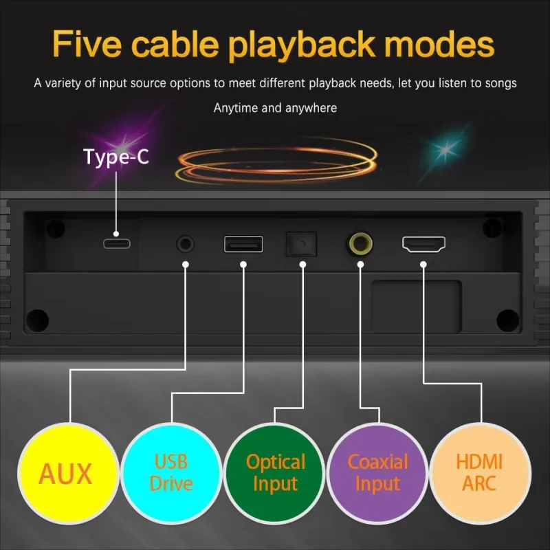 TV Soundbar HiFi-luidspreker H - Home Cinema Samsung recensie en prijs